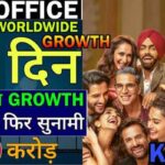 Khel Khel Mein Box Office Collection Day 11