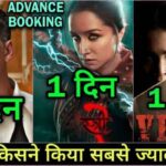 Khel Khel Mein vs Stree 2 vs Vedaa Advance Booking Report