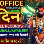 Pushpa 2 box office collection day 7